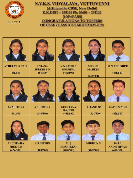 CBSE Class X Result 2024