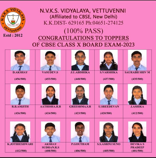 CBSE Class X results 2023