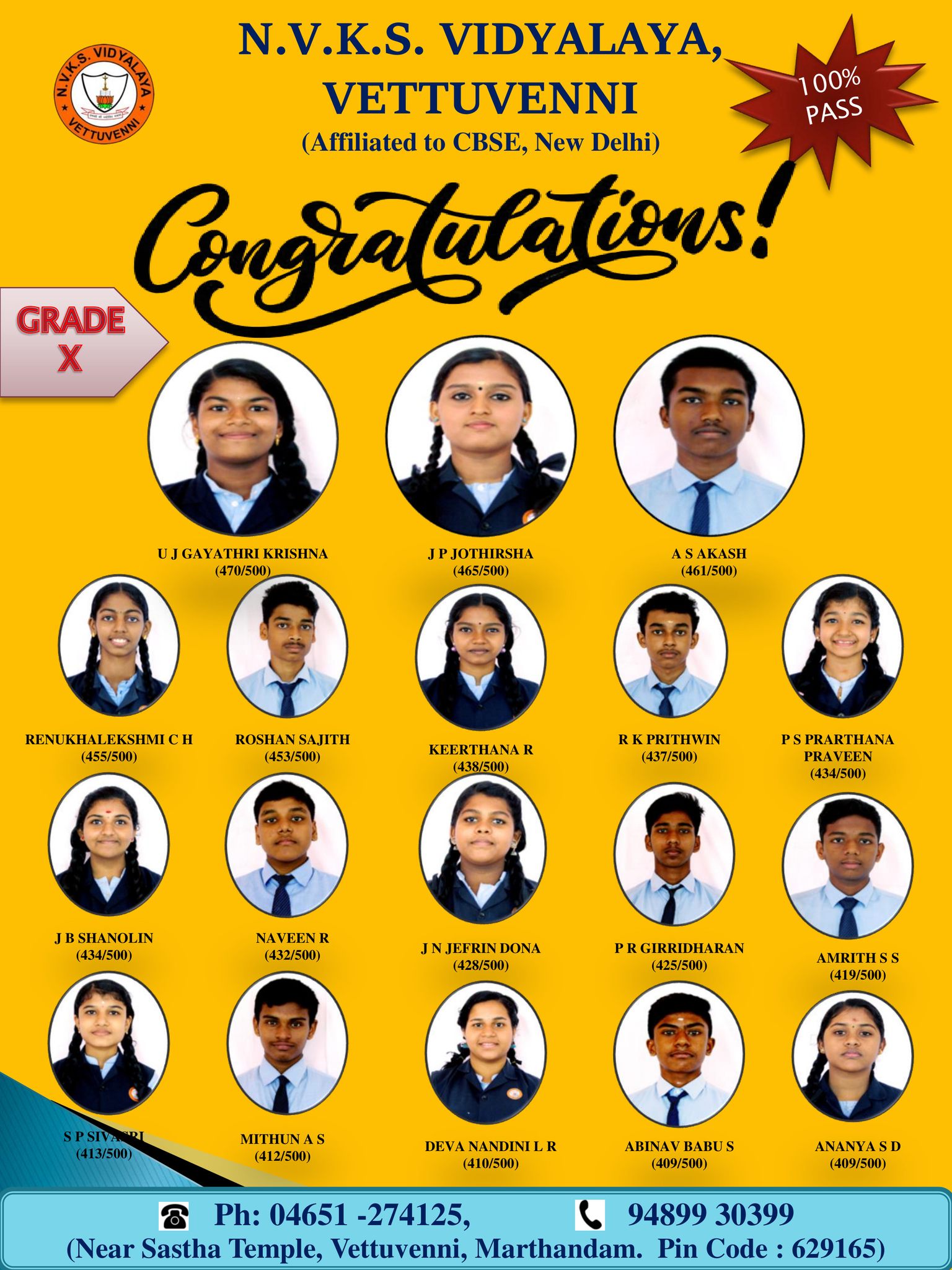 CBSE X Result